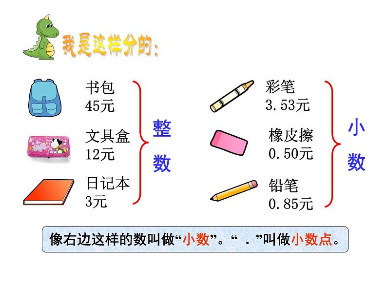 人教版小学数学三年级下册 七.小数的初步认识  1.认识小数  课件1第3页