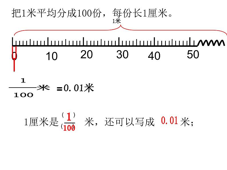 人教版小学数学三年级下册 七.小数的初步认识  1.认识小数  课件1第7页