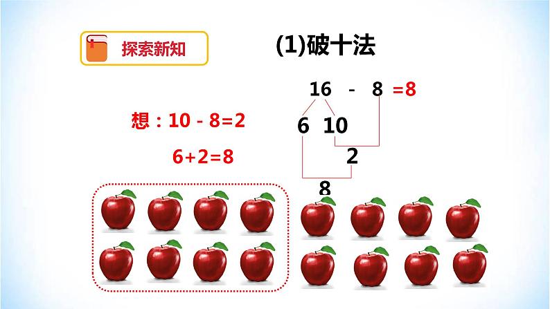 2.2 十几减8、7、6 人教版数学一年级下册（ 课件 ）05