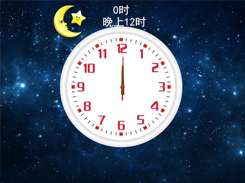 人教版小学数学三年级下册 六.年、月、日  2.二十四时计时法  课件第3页