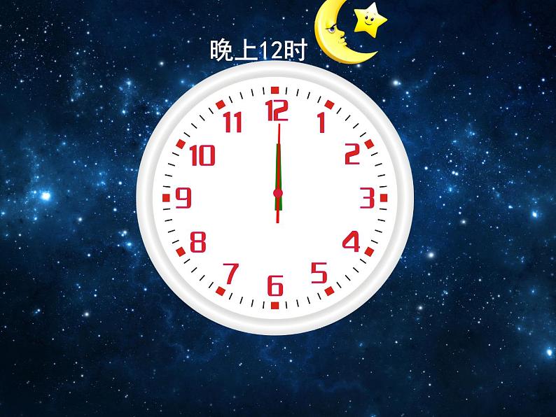 人教版小学数学三年级下册 六.年、月、日  2.二十四时计时法  课件第6页