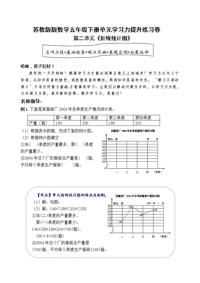 苏教版数学五年级下册第二单元《折线统计图》学习力提升练习卷（含答案）01