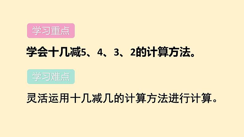 2.3十几减5、4、3、2 课件 人教版数学一年级下册03