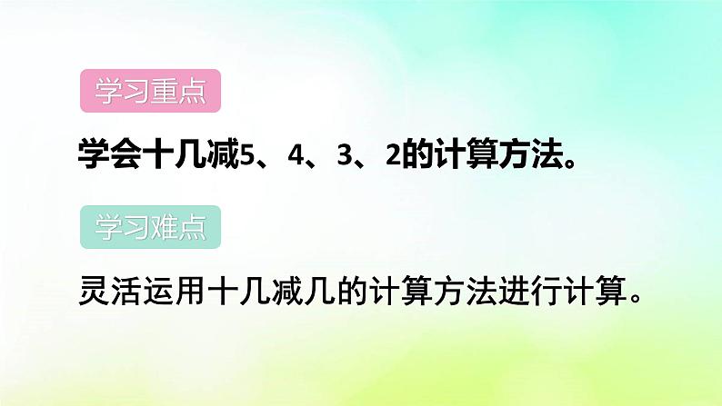 2.3十几减5、4、3、2 人教版数学一年级下册  课件第3页