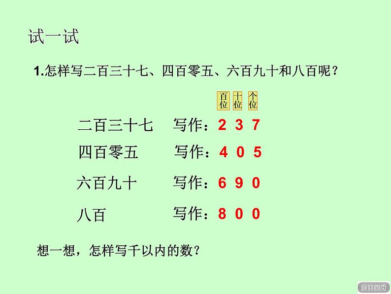 1.1千以内数的认识课件PPT05