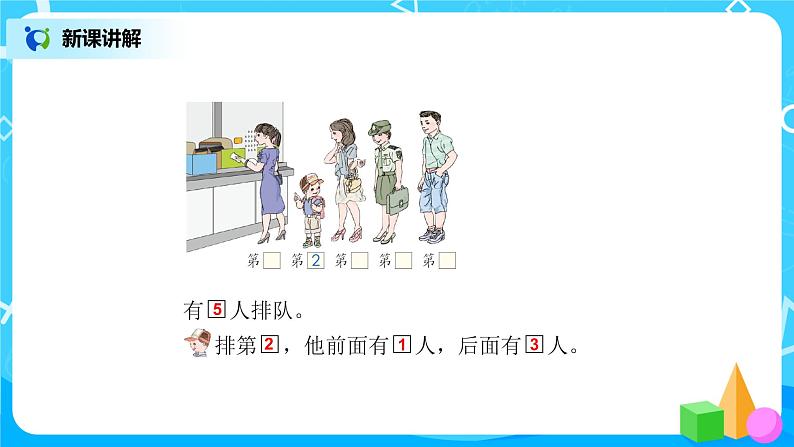 3.3 第几第4页