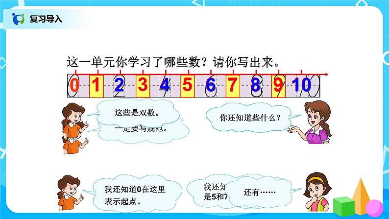 5.13 整理和复习（第1课时）课件+教案+同步练习02