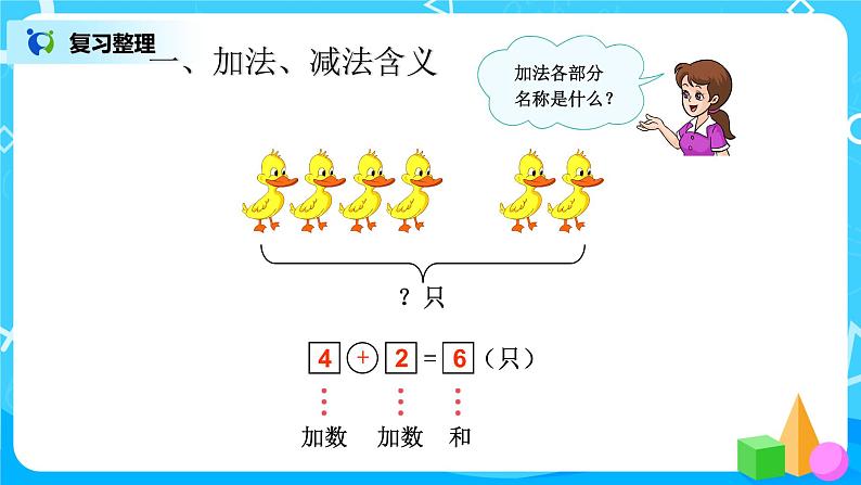 9.1《总复习 加法和减法》课件+教案+同步练习02