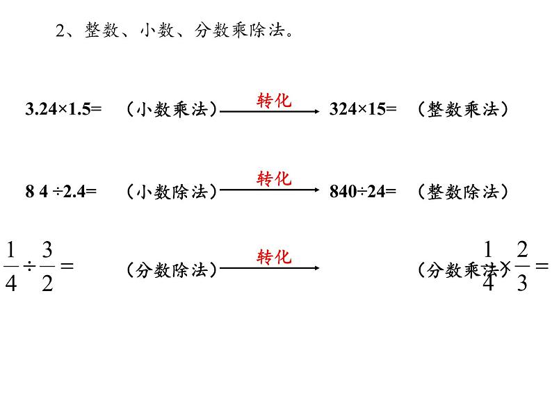 六年级数学下册课件-6.1.2 数的运算 - 人教版（共8张PPT）第4页