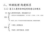 六年级数学下册课件-6.2.1 图形的认识与测量12-人教版(共12张ppt)