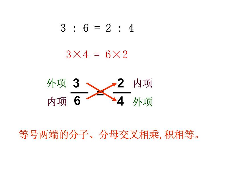 六年级数学下册课件-4.4解比例984-苏教版(共17张ppt)第3页