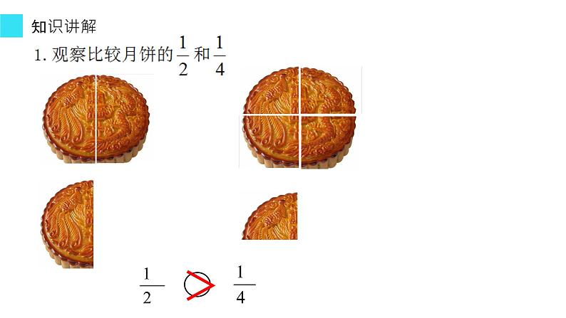 三年级数学上册课件-8.1分数的初步认识—比较几分之一的大小20- 人教版第4页