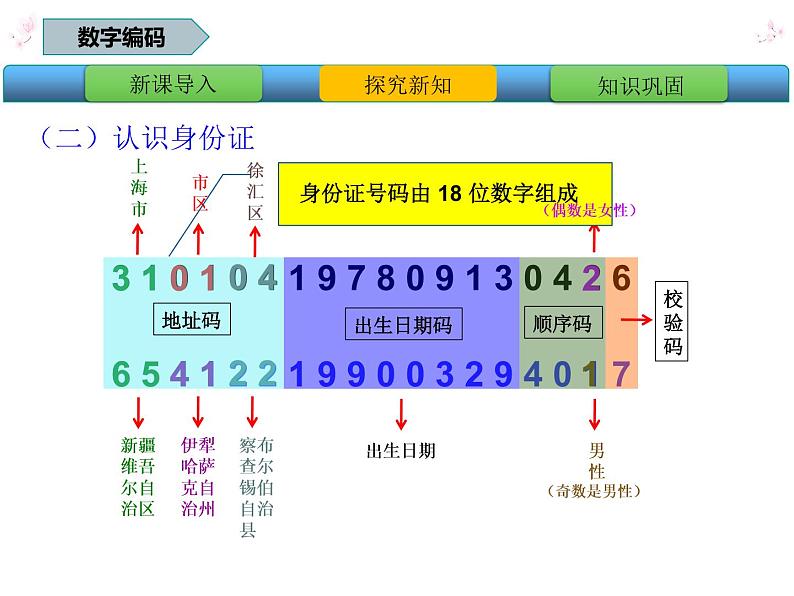 三年级数学上册课件-数字编码6- 人教版（17张PPT）07