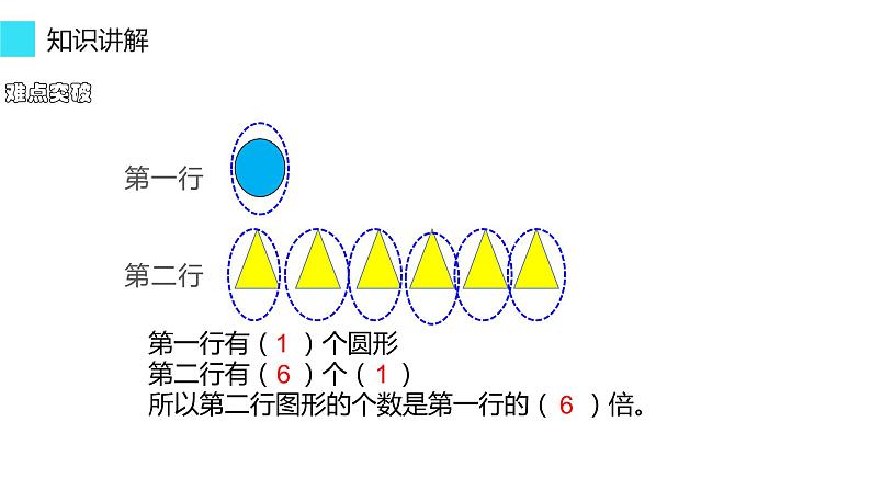 三年级数学上册课件-5.倍的认识（68）- 人教版  19张08