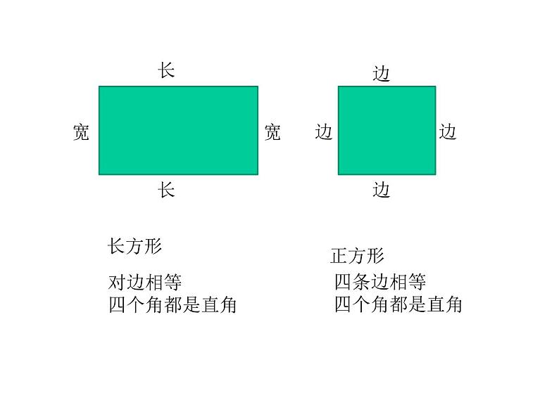 三年级数学上册课件-7.2长方形与正方的周长14- 人教版（19张PPT）02