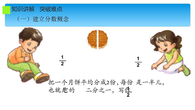 三年级数学上册课件-8.1认识几分之一116- 人教版   19张第7页