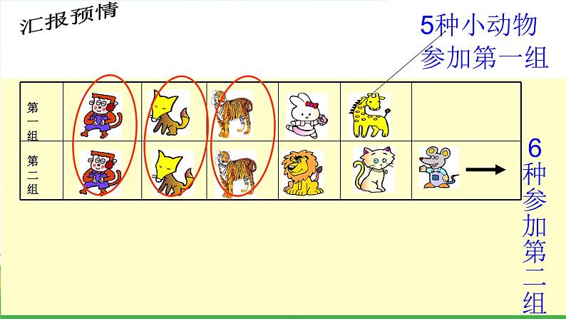 三年级数学上册课件-9.数学广角——集合15- 人教版第6页