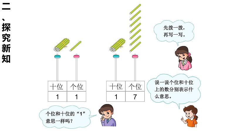 6.2 写数第5页