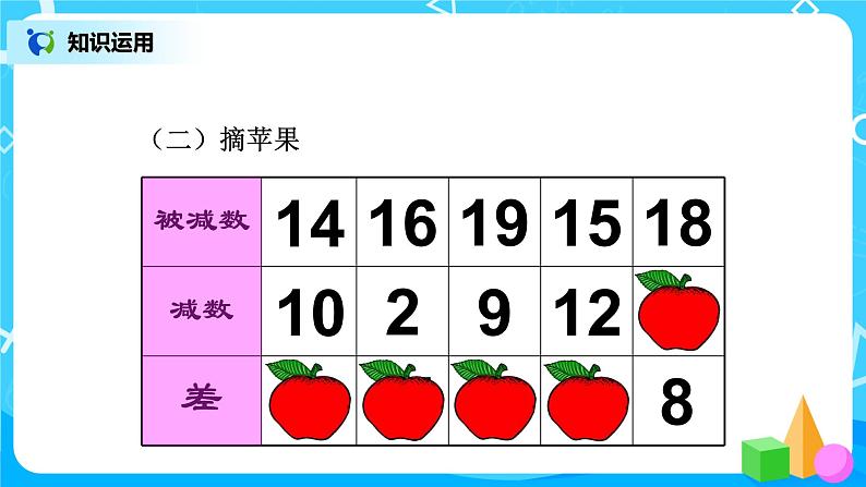 6.3《十加几、十几加几及相应减法》课件+教案+同步练习07