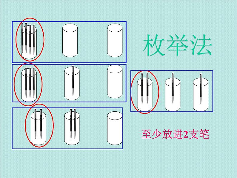 六年级数学下册课件-5. 数学广角 鸽巢问题 -人教版(共19张PPT)第8页