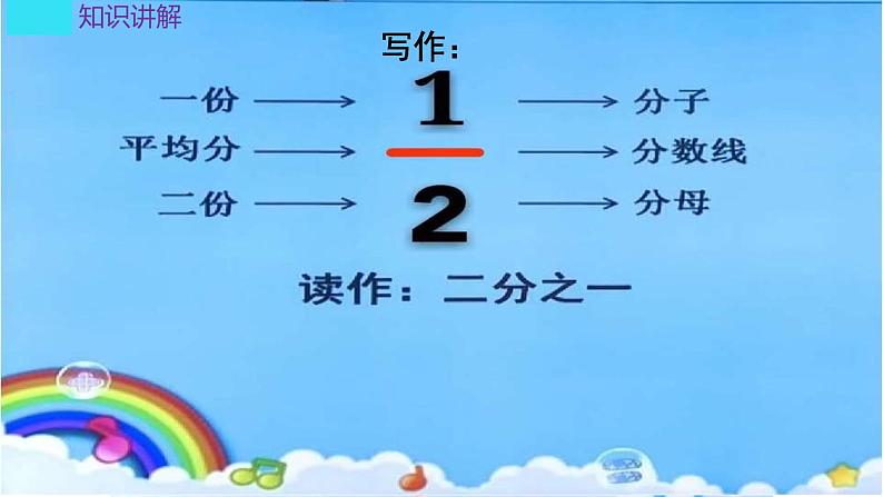 三年级数学上册课件-8.1分数的初步认识36- 人教版08