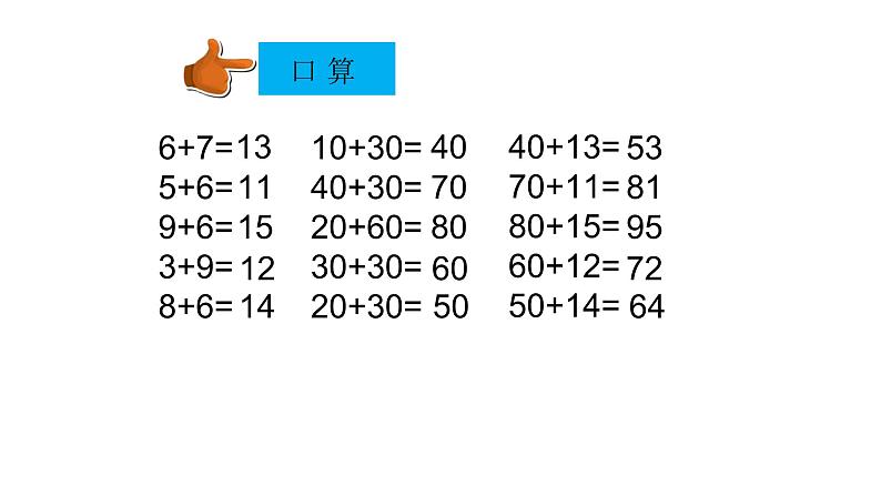 冀教版小学一年级数学  七. 100以内加法和减法（两位数加两位数（进位）） 课件第2页