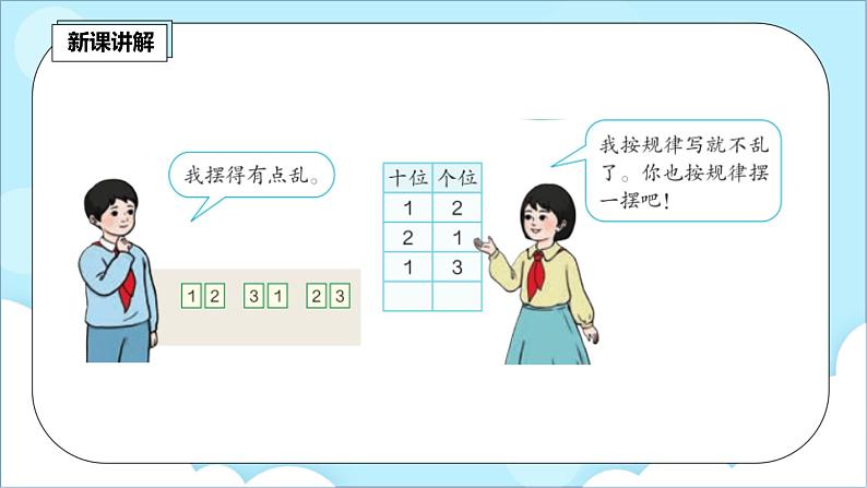 人教版小学数学二年级上册8.1《排列》课件+教案05