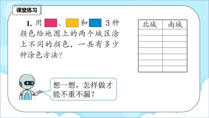 人教版小学数学二年级上册8.1《排列》课件+教案08