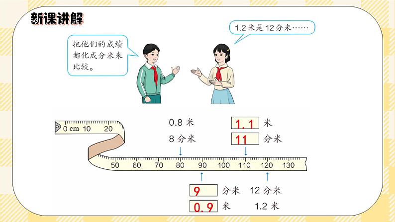 人教版小学数学三年级下册7.2《小数的大小比较》课件第5页