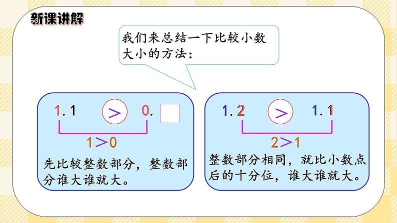 人教版小学数学三年级下册7.2《小数的大小比较》课件第8页