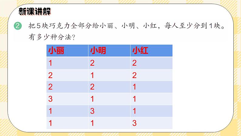 人教版小学数学三年级下册8.1《简单的排列》课件+教案06