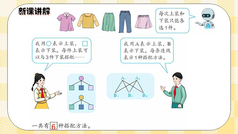 人教版小学数学三年级下册8.2《简单的组合》课件+教案04