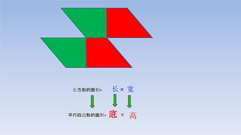 五年级上册数学课件-平行四边形的面积 人教版（16张PPT)第7页