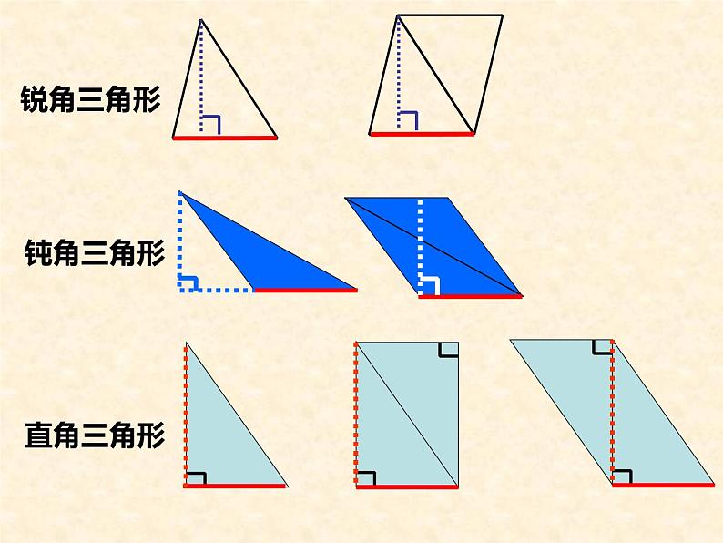 五年级上册数学课件 - 三角形的面积   人教版（共16张PPT）08