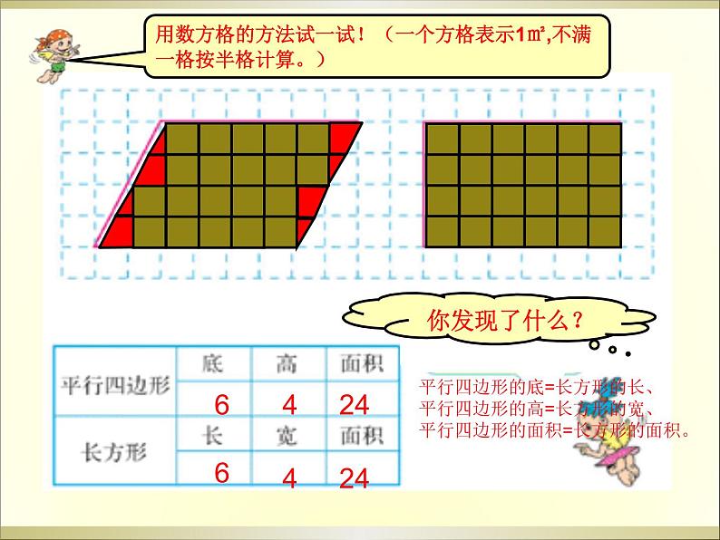 五年级上册数学课件 -《平行四边形的面积》  人教版（共15张PPT）06