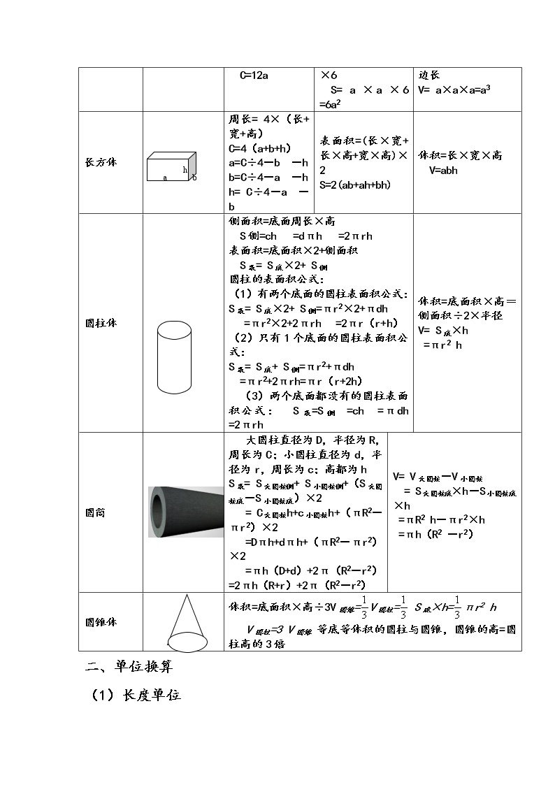 小学1-6年级数学总复习大全02