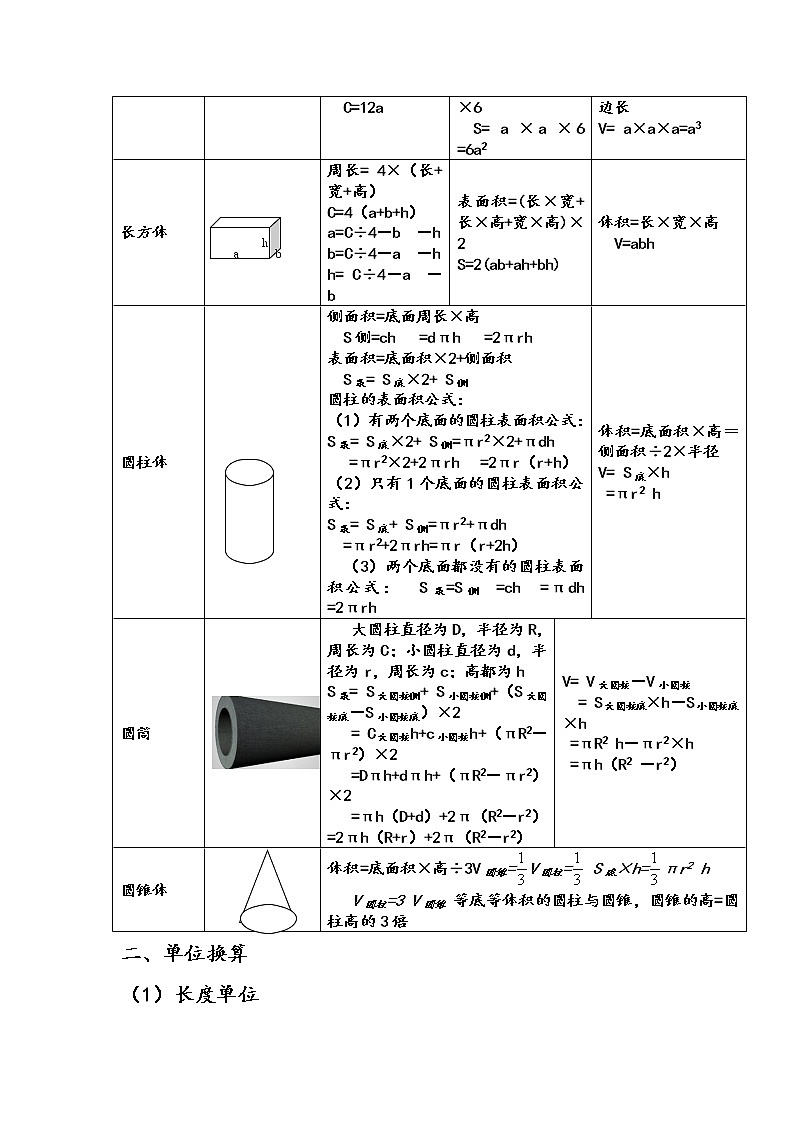 小学1-6年级数学总复习大全02