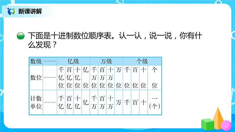 2022年秋季数学北师大版四年级上册《认识更大的数》PPT课件06