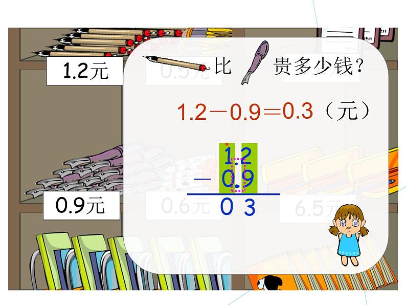 人教版小学数学三年级下册 七.小数的初步认识  2.简单的小数加、减法  课件4第5页