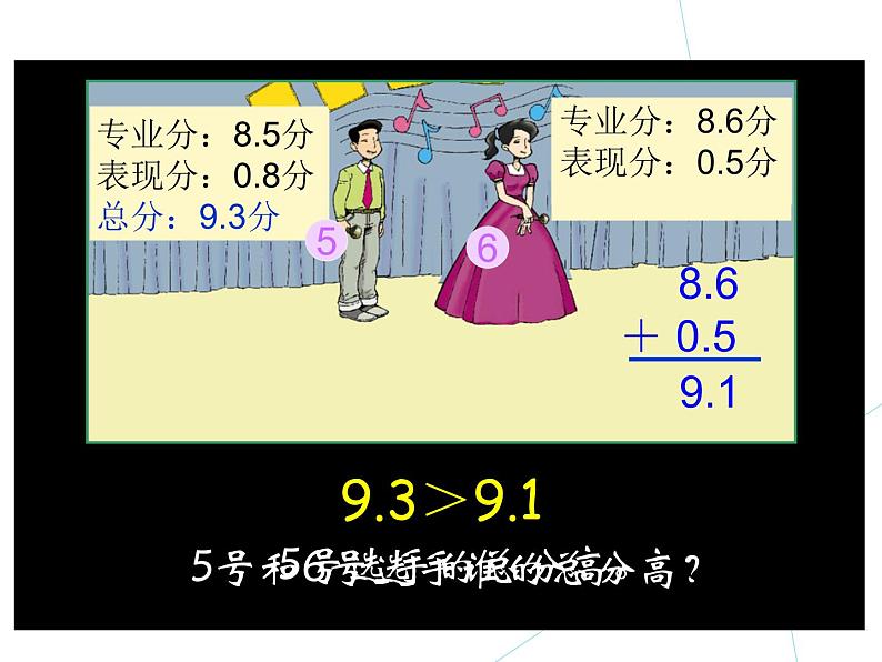 人教版小学数学三年级下册 七.小数的初步认识  2.简单的小数加、减法  课件4第7页