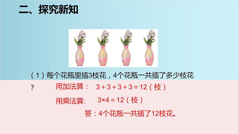 人教版数学四年级下册《四则运算——乘、除法的意义和各部分之间的关系》课件第7页