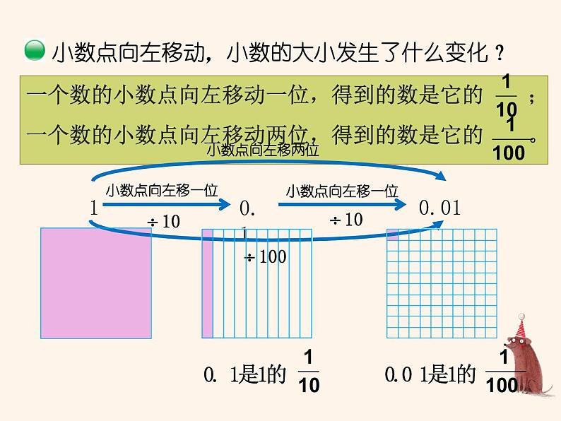 2022年北师大版四年级下册《小数点搬家》课件PPT第7页