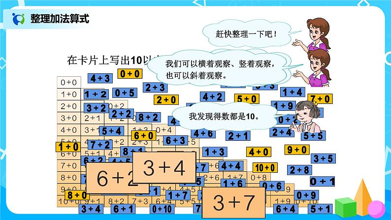 5.14 整理和复习（第2课时）课件+教案+同步练习02