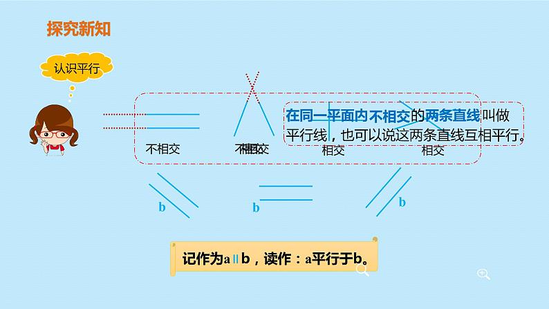 四年级上册数学教学课件 第五单元 第1课时《平行与垂直》人教版04