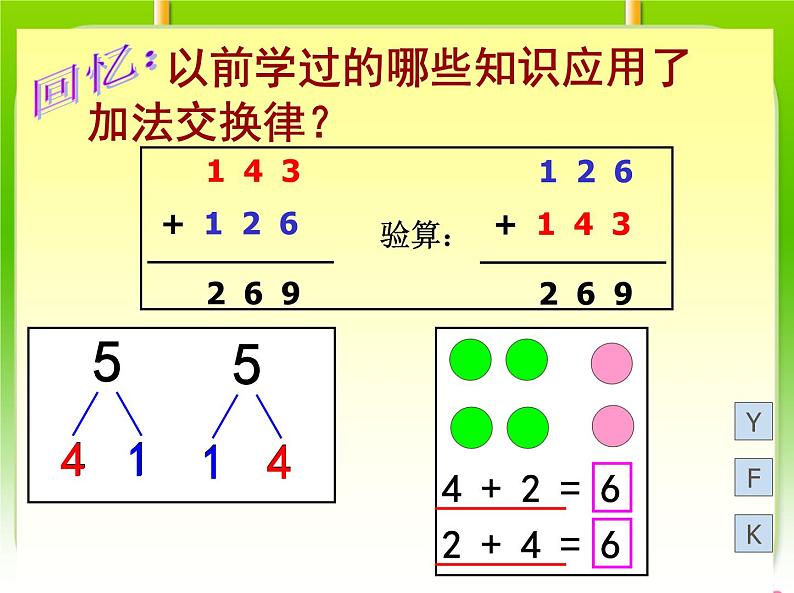 四年级上册数学课件 - 3.1 加法运算定律  北京版（共18张PPT）第6页