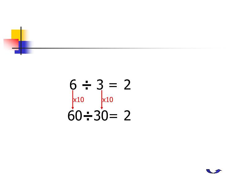 四年级上册数学课件 - 6.2 商不变的性质   北京版（共28张PPT）06