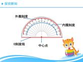 四年級(jí)上冊(cè)數(shù)學(xué)課件 - 4.2 角的度量    北京版（共19張PPT）