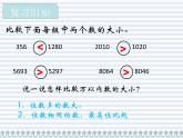 四年級上冊數(shù)學(xué)課件 - 1.3 大數(shù)的大小比較  北京版（共11張PPT）