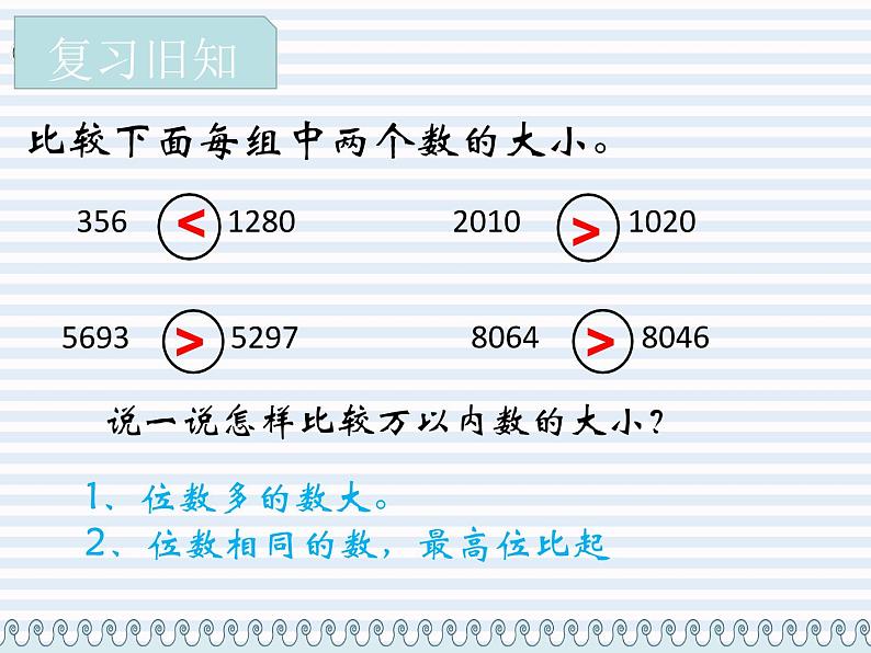 四年级上册数学课件 - 1.3 大数的大小比较  北京版（共11张PPT）第3页