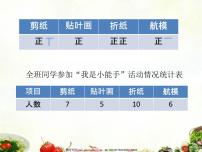 2020-2021学年八 条形统计图集体备课课件ppt